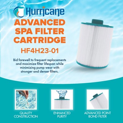  Hurricane 2 Pack HF4H23-01 Advanced Spa Filter Cartridge Replacement For PFF25TC-P4, Unicel 4CH-23, Filbur FC-2400, White