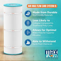  Hurricane 2 Pack Elite Aseptic Cartridge Filter For Unicel: 8CH-950, PBF35-M, Filbur: FC-0536, Bullfrog 35 2003-2012