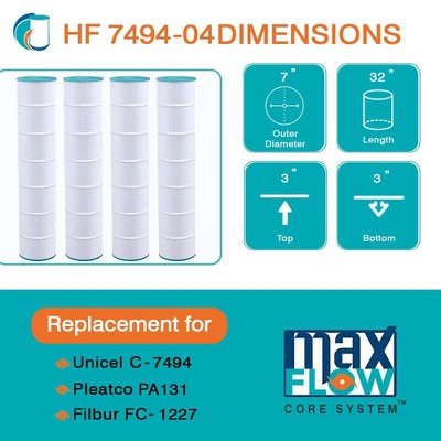  Hurricane 4 Pack HF7494-04 Advanced Pool Filter Cartridge Replacement PA131, Unicel C-7494, Filbur FC-1227, Hayward SwimClear C5030, C5025, C5020