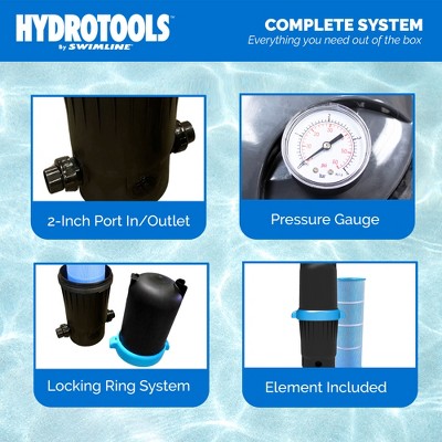  Swimline HydroTools 200 SF Ultra Ingound & Above Ground Pool Cartridge Filter Heavy Duty Accessory Up To 72000 Gallons With Silver Ion Treated Element