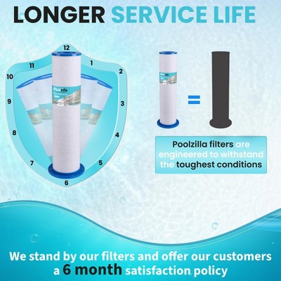  Poolzilla Replacement Spa Filter For Sundance 6473-164, Sundance Micro Clean Inner, UFC-164, Filbur FC-2769, SD-01293, AK-6473164