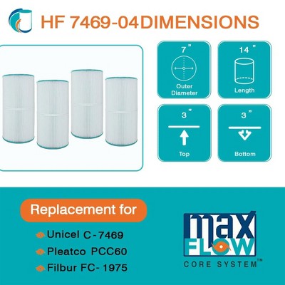  Hurricane 12 Pack HF7469-04 Advanced Pool Filter Cartridge For PCC60, Unicel C-7469, Filbur FC-1975, Pentair Clean & Clear 240, SwimClear C2025