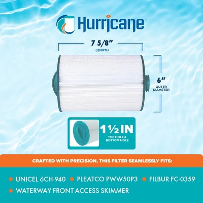  Hurricane 3 Pack HF6H940-01 Advanced Pool And Spa Filter Cartridge Replacement For PWW50P3, Unicel 6CH-940, Filbur FC-0359, White