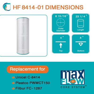  Hurricane 3 Pack HF8414-01 Advanced Pool Filter Cartridge Replacement For PWWCT150, Unicel C-8414, Filbur FC-1287, Waterway Clearwater II 150