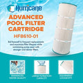  Hurricane 3 Pack HF8610-01 Advanced Pool Filter Cartridge Replacement For PA100, Unicel C-8610, Filbur FC-1290, Hayward Star Clear II C1100