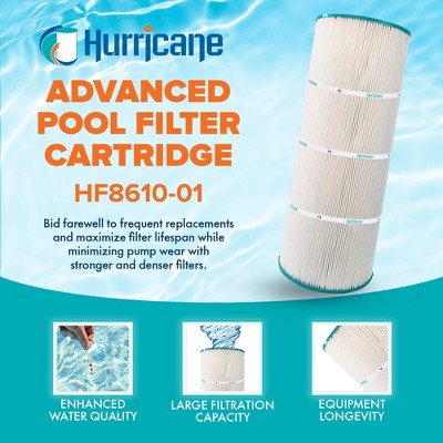  Hurricane 3 Pack HF8610-01 Advanced Pool Filter Cartridge Replacement For PA100, Unicel C-8610, Filbur FC-1290, Hayward Star Clear II C1100