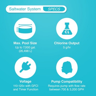  Intex Krystal Clear Saltwater System For 7000 Gallon Above Ground Swimming Pool And Deluxe 800 GPH+ Wall Mounted Pool Surface Automatic Skimmer