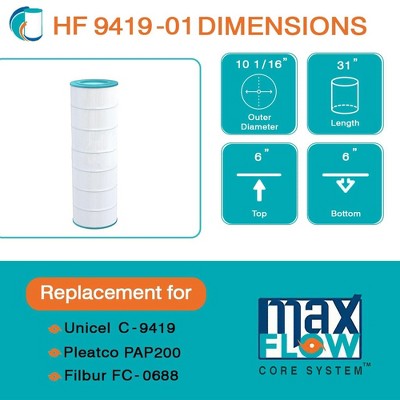  Hurricane 4 Pack HF9419-01 Advanced Pool Filter Cartridge For PAP200, Unicel C-9419, Filbur FC-0688, Pentair Clean & Clear 200, Predator 200