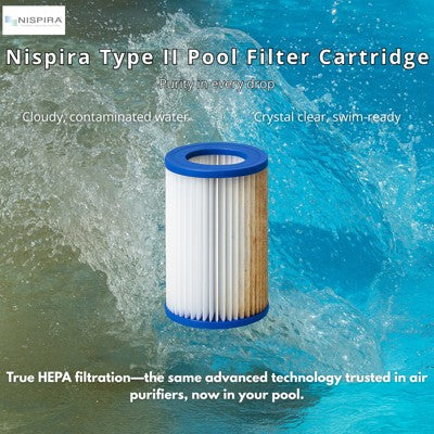  Nispira Pool Filter Replacement For Bestway Flowclear Hot Tubs Type II Cartridge Lay Z Spa Filter Pump 58094 530-800 Gal. | Pack Of 2