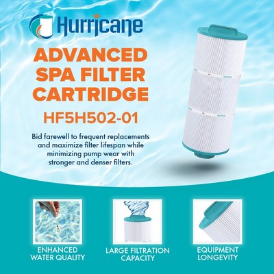  Hurricane HF5H502-01 Spa Filter Cartridge For PPM50SC-F2M, Unicel 5CH-502, Filbur FC-0195, Pacific Marquis Spas, Cal Spas, Low Flow Recirc 48SF