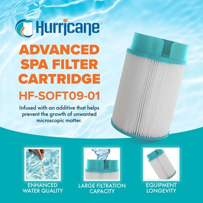 Hurricane Hurircane 2 Pack HF-SOFT09-01 Advanced Spa Filter Cartridge Replacement For Soft Tub 5020 Snap In Unifilter Cartridge For 2009 And Newer Soft Tubs