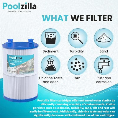  Poolzilla Spa Filter Cartridge For C-7367, Pleatco PD075-2000, Dimension One 1561-00, Filbur FC-3059, Excel Filters XLS-7005, Aladdin 17541
