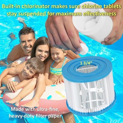  Filtren Pool Filter Cartridge Type D Filter Cartridge Replacement. (12 Pack)