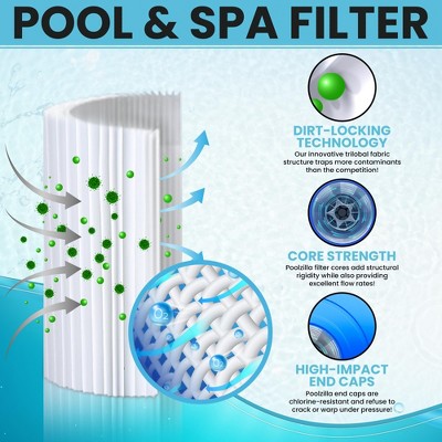  Poolzilla Replacement Pool And Spa Filter For 6541-397, Sundance MicroClean Ultra, Sundance 6541-397, AK-6541397, UFC-397