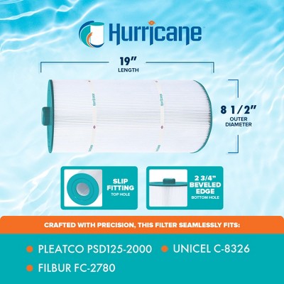  Hurricane Filters Easy To Clean Replacement Spa Filter Cartridge For PSD125-2000, Unicel C-8326, And Filbur FC-2780, White/Blue, 2 Pack