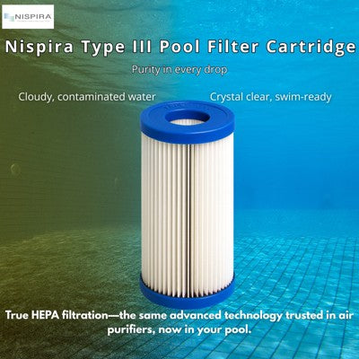  Nispira Pool Filter Replacement For Bestway Flowclear Type III Cartridge Pool Filter Pump 58012E 1000-1500 Gal. | Pack Of 8