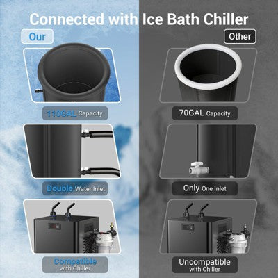  Mojgar Ice Bath Tub For Cold Plunge 100Gal Ice Pod With Lid & Cover