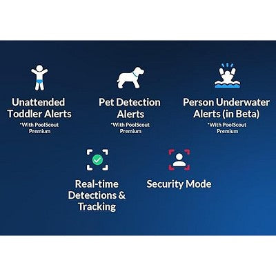  PoolScout: Pro Pool Security Camera & Alarm, Wired, Drowning Alert System
