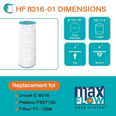  Hurricane 4 Pack HF8316-01 Advanced Pool Filter Cartridge Replacement For PXST150, Unicel C-8316, Filbur FC-1286, Hayward X-Stream CC1500