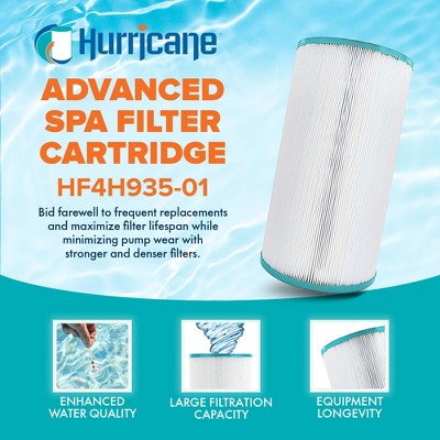  Hurricane 3 Pack HF4H935-01 Advanced Pool And Spa Filter Cartridge Replacement For PWW35L, Unicel 4CH-935, Filbur FC-0820, White