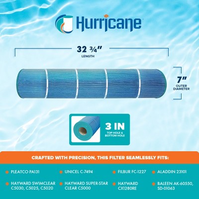  Hurricane 4 Pack HF7494 Elite Aseptic Pool Filter Cartridge Replacement For PA131, Unicel C-7494, Filbur FC-1227, Hayward C5030, C5025, C5020