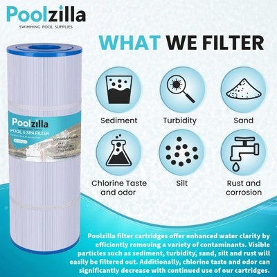  Poolzilla Replacement Pool Filter For CX580XRE, Hayward C580E, PA81-PAK4, Unicel C-7483, Hayward SwimClear C3020, C3025, C3030, Filbur FC-1225