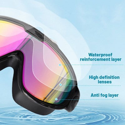  Link Active Panoramic Wide View Swimming Goggles, Comfortable Fit For Adults And Youth, UV Protection, Anti-Fog, Fast Clasp Technology