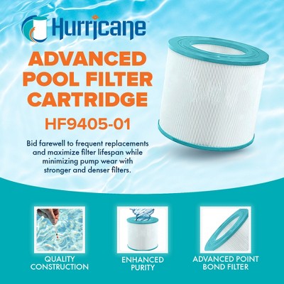  Hurricane Filters Replacement Spa Filter Cartridge For Pleatco PAP50, Unicel C-9405, Filbur FC-0684, Pentair Clean & Clear 50, Predator 50 (2 Pack)