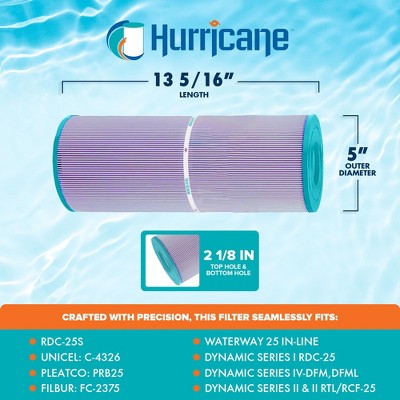  Hurricane 2 Pack HF4326-01 Platinum Purple Spa Filter Cartridge For PRB25, Unicel C-4326, Filbur FC-2375, Dynamic Series I RDC-25, Waterway 25 In-Line