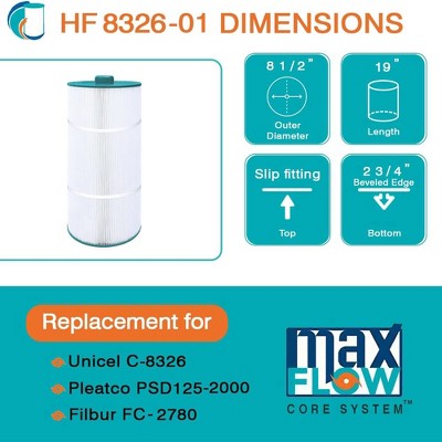  Hurricane Filters Easy To Clean Replacement Spa Filter Cartridge For PSD125-2000, Unicel C-8326, And Filbur FC-2780, White/Blue, 2 Pack