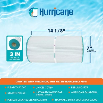  Hurricane 12 Pack HF7469-04 Advanced Pool Filter Cartridge For PCC60, Unicel C-7469, Filbur FC-1975, Pentair Clean & Clear 240, SwimClear C2025