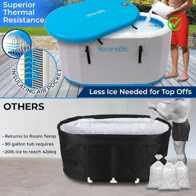  SereneLife Inflatable Cold Plunge Tub - 150 Gallon, Insulated Ice Bath Therapy Pod With Lid, Hand Pump, Storage Bag, And EVA Floor Mat (Blue)