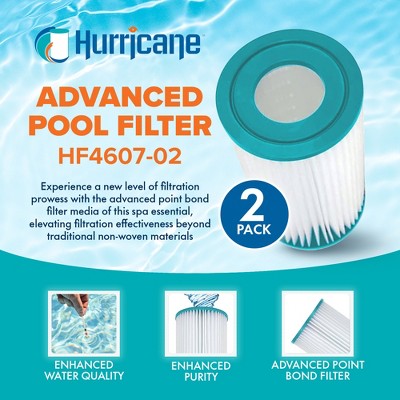  Hurricane 2 Pack HF4607-02 Advanced Pool Filter Cartridge For PC7-120, Unicel C-4607, Filbur FC-3710, Coleco F-120, Sand-n-Sun, Easy Set Size A Or C