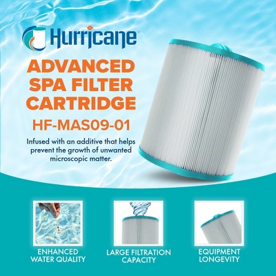  Hurricane 2 Pack HF-MAS09-01 Advanced Pool And Spa Filter Cartridge Replacement For PMA40L-F2M Master Spas Legacy / Freedom, White