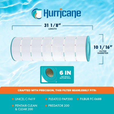  Hurricane 3 Pack HF9419-01 Advanced Pool Filter Cartridge For PAP200, Unicel C-9419, Filbur FC-0688, Pentair Clean & Clear 200, Predator 200