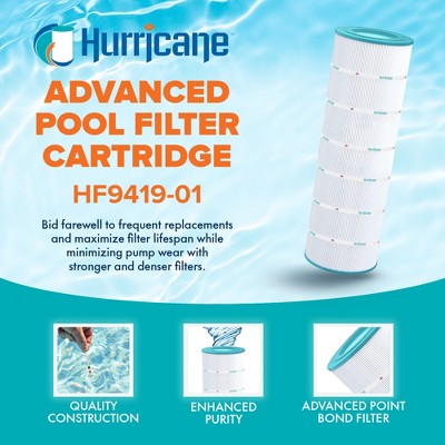  Hurricane 3 Pack HF9419-01 Advanced Pool Filter Cartridge For PAP200, Unicel C-9419, Filbur FC-0688, Pentair Clean & Clear 200, Predator 200