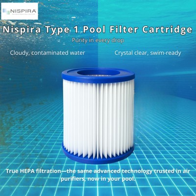  Nispira Pool Filter Replacement For Bestway Flowclear Type I Cartridge Pool Filter(110-120V) 58093E-CASE 330 Gal. | Pack Of 2