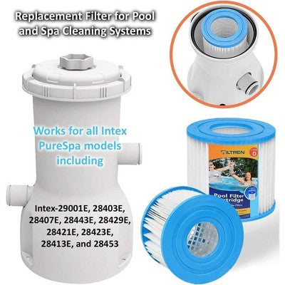  Filtren Pool Filter Cartridge Type D Filter Cartridge Replacement. (12 Pack)