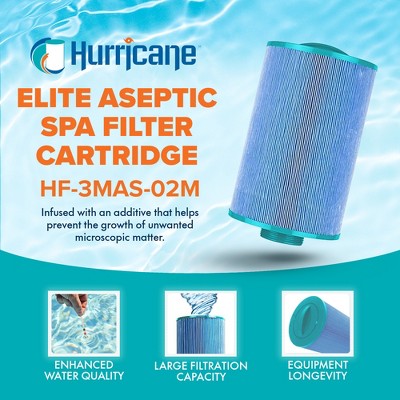  Hurricane Elite Aseptic Cartridge Filter With Tighter Filtration Capabilities Of Biomass And Debris For Pleatco PMA10-M, Eco-Pur Replacement 2004 (4