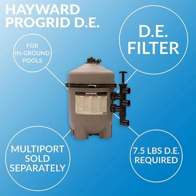  Hayward CaDE Filter For Large In Ground Swimming Pools And Outdoor Spas