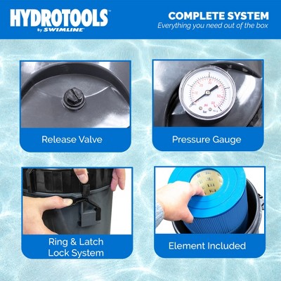  Swimline HydroTools 120 SF Ingound & Above Ground Pool Cartridge Filter Heavy Duty Accessory Up To 57,600 Gallons With Silver Ion Treated Element