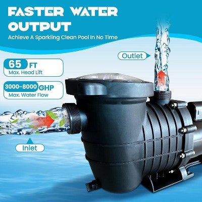  1.5HP Variable Speed Pool Pump 220V – 2-Speed Energy-Saving Motor, 3000-8000 GPH High Flow