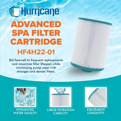  Hurricane Filters 2 Pack Advanced Spa Filter Cartridge For Unicel 4CH-22, PFF25P4, Filbur FC-2399, Freeflow Lagas FF-150, CLX, And TLX Models, White