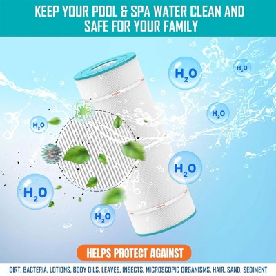  Hurricane 2 Pack HF8316-01 Advanced Pool Filter Cartridge Replacement For PXST150, Unicel C-8316, Filbur FC-1286, Hayward X-Stream CC1500