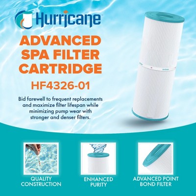  Hurricane 2 Pack HF4326-01 Advanced Spa Filter Cartridge For PRB25, Unicel C-4326, Filbur FC-2375, Dynamic Series I RDC-25, Waterway 25 In-Line