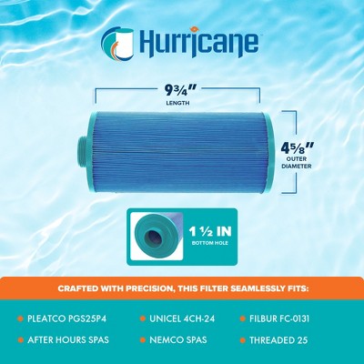  Hurricane Filters Elite Aseptic Spa Filter Cartridge For Unicel 4CH-24, PGS25P4, Filbur FC-0131, After Hours Spas, Nemco Spas, And Threaded 25, 3 Pack