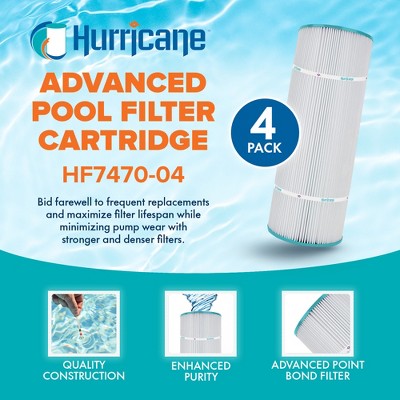  Hurricane 12 Pack HF7470-04 Advanced Pool Filter Cartridge Replacement For PCC80, Unicel C-7470, Filbur FC-1976, Pentair Clean & Clear 320