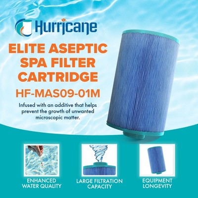  Hurricane 4 Pack HF-MAS09-01M Elite Aseptic Pool And Spa Filter Cartridge Replacement For PMA40L-F2M, Blue