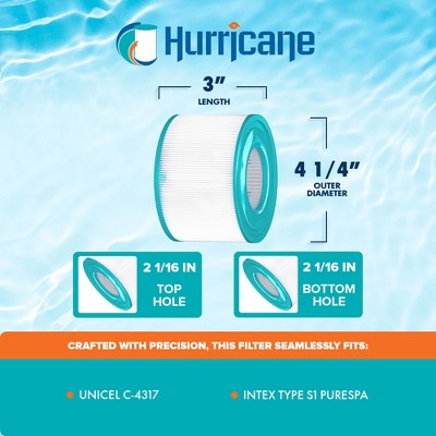  Hurricane Filters HF-TYPES1-02 Advanced Spa Filter Cartridge - 2 Pack USA Made Replacement For Unicel C-4317, Intex Type S1