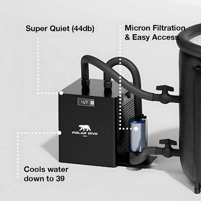  Polar Dive USA Portable Ice Bath Tub In Black